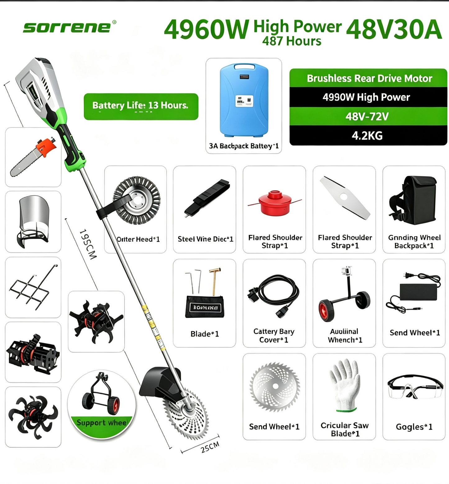 Sorrene Multifunctional Lawn Mower (with interchangeable blades)